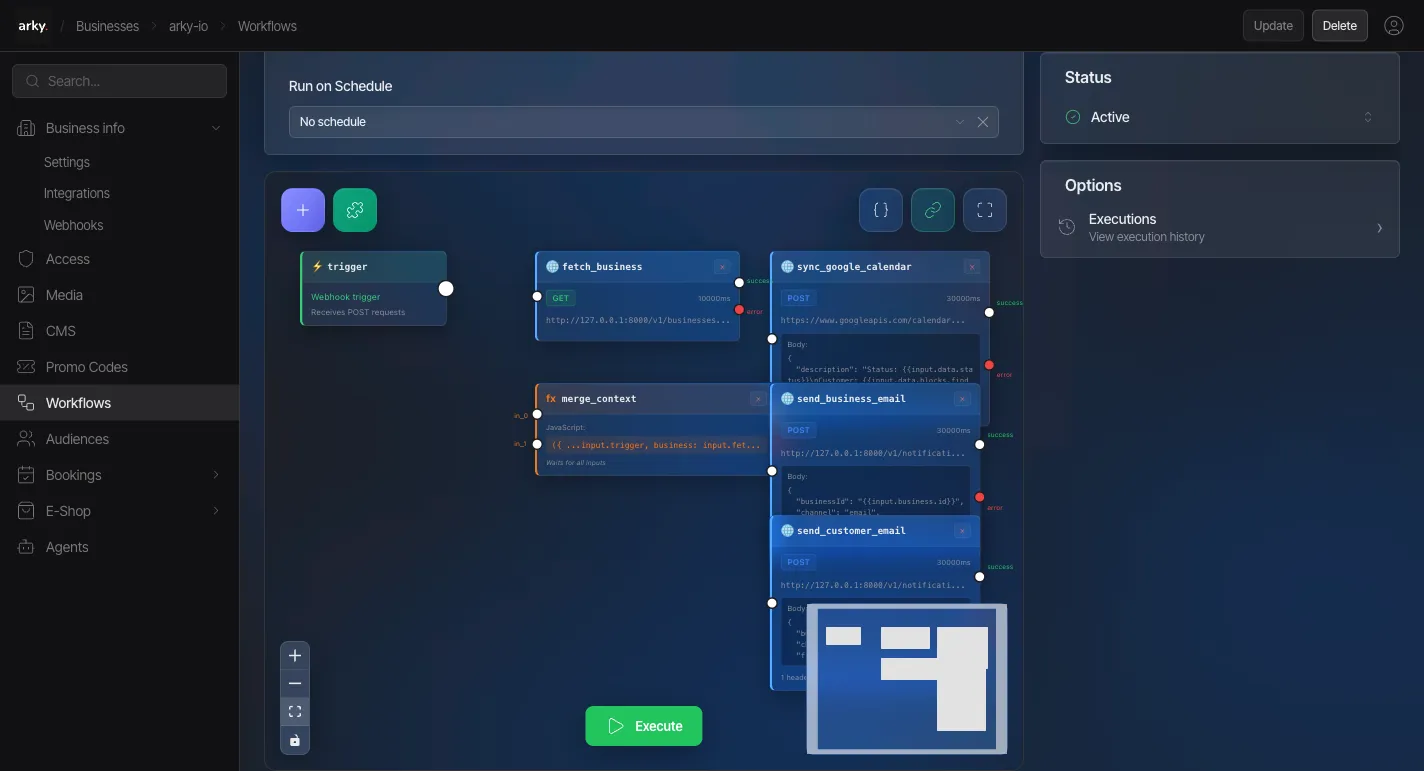 Arky workflow editor showing a visual automation pipeline